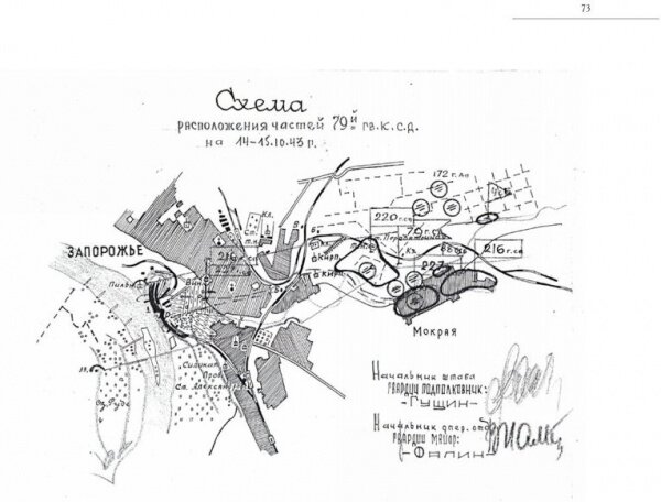 Расположение частей 79-й Гвардейской дивизии в сражении за Запорожье.