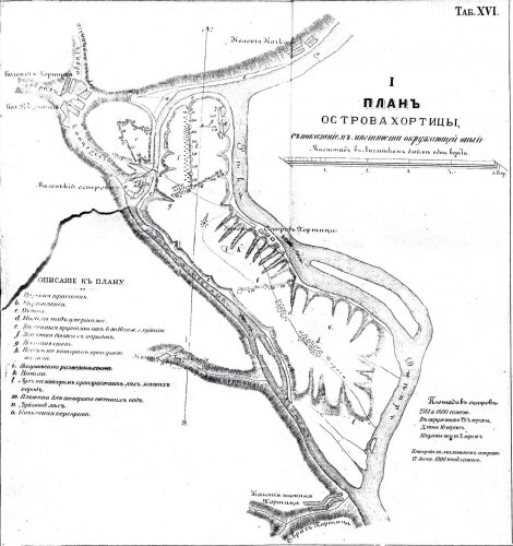 Карта острова Хортица в 1875 году